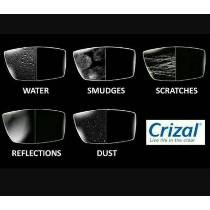 Lensa Essilor Crizal Alize Kacamata Minus Cylinder Sup-183
