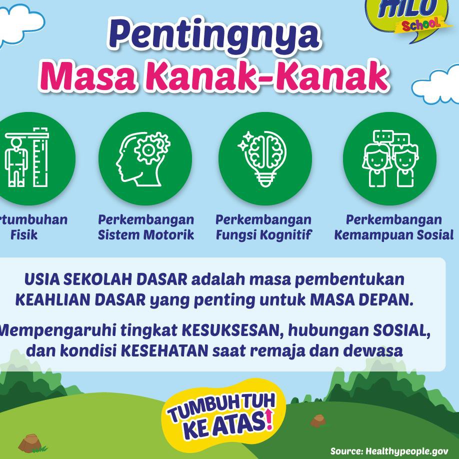 

[Terkeren Se-RI] HiLo School Chocolate Gusset 350 gr 10's