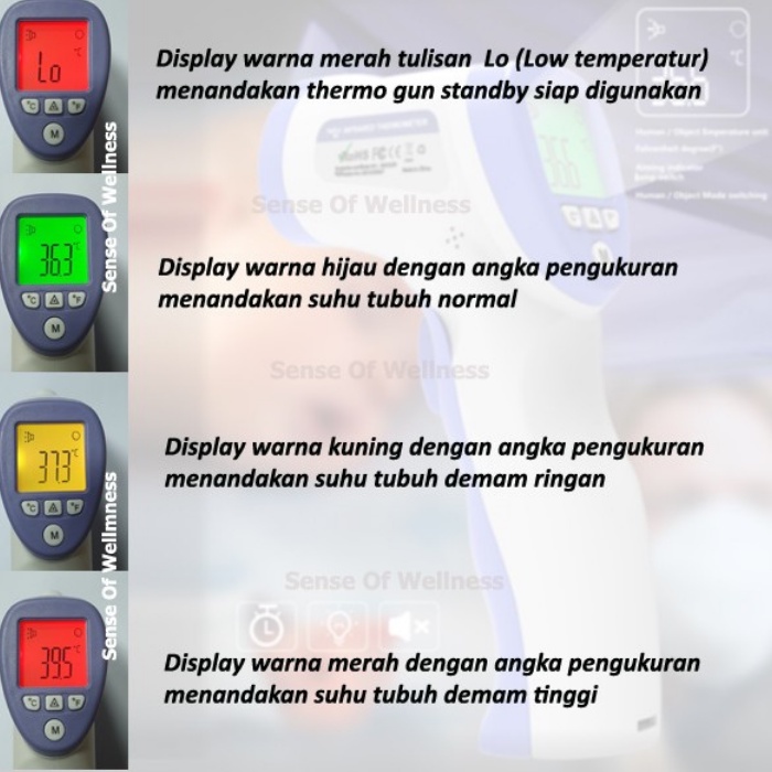 Thermometer Infrared Gun Termometer Tembak Thermo Termo Non Contact