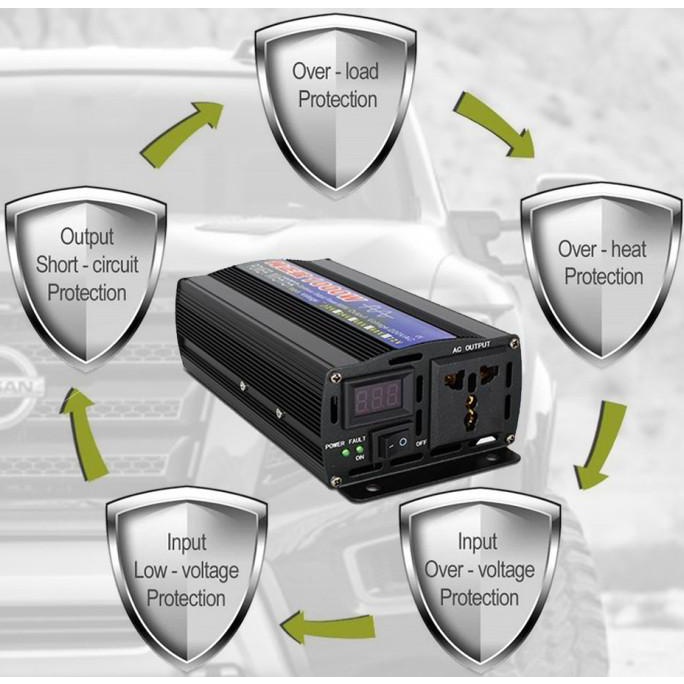 Taffware 1000 Watt Power Inverter Mobil Dc Ke Ac Psw Pure Sine Wave