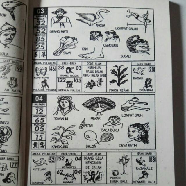 Togel Orang Gila Mengamuk
, 1001 Tafsir Mimpi Joyo Boyo Shopee Indonesia