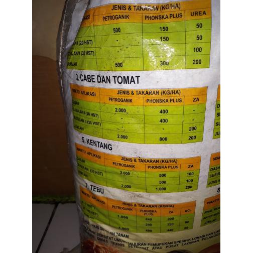 Diskon Pupuk Npk Phonska Plus Berkualitas
