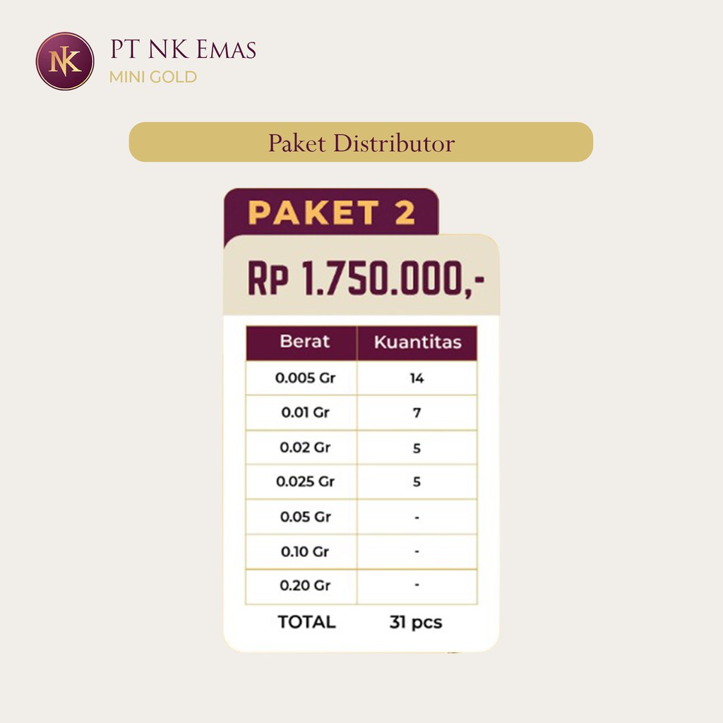 NK Mini Gold Paket Distributor-Paket2