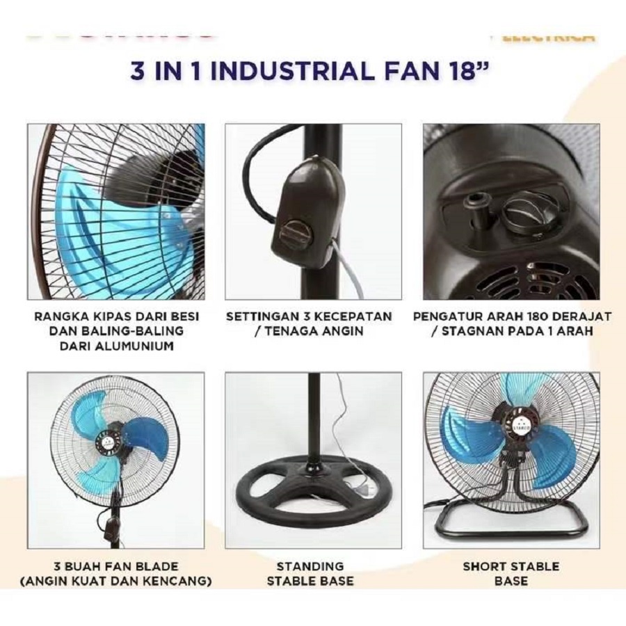 STANDFAN 3 IN 1 TRISONIC KIPAS ANGIN BESI TORNADO 18IN 18 INCH 3 FUNGSI TRISONIK DUDUK BERDIRI DINDING DESKFAN WALLFAN