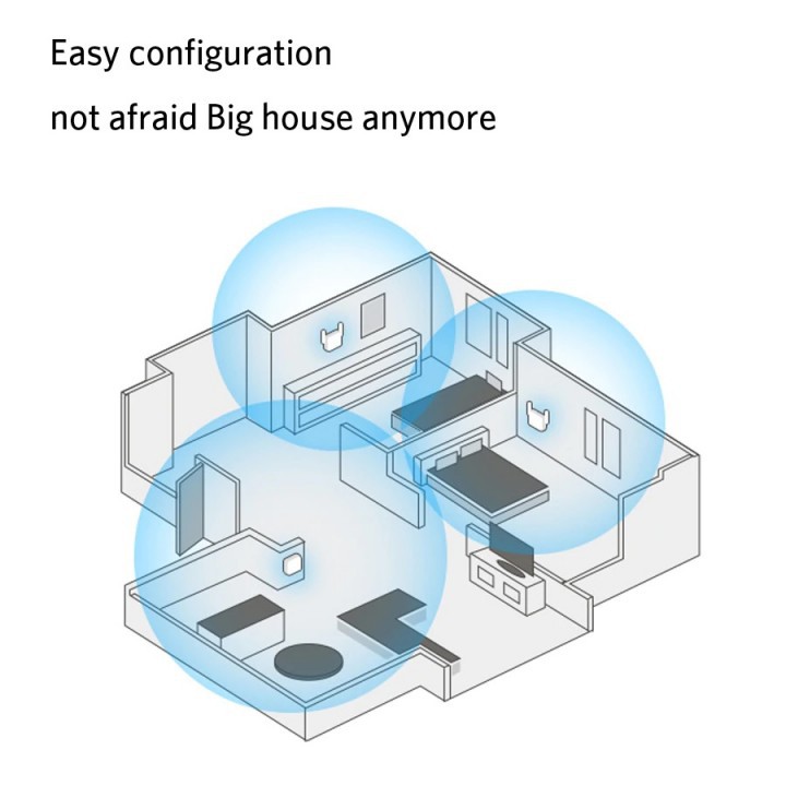 Original XIAOMI Mi WiFi Repeater Electric Power Cat 2.4G 300Mbps