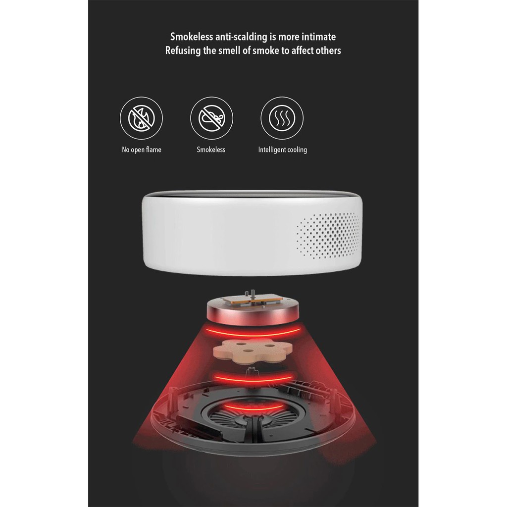XIAOAI ZD-A9 Alat Terapi Moxibution Wireless