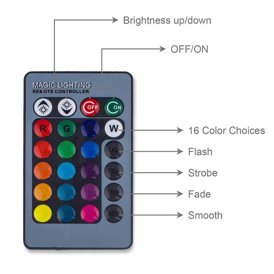 TaffLED Lampu Bohlam LED RGB 3W 16 Colors E27 + Remote Control - 2835