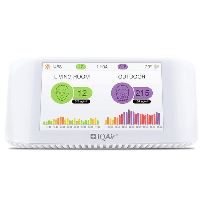 IQAir AirVisual Pro Air Quality Monitor