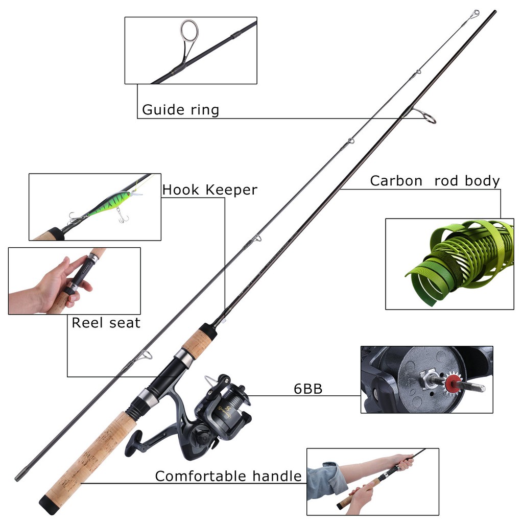 Pancing Set 1.8m joran pancing UL/L/ML Spinning Fishing Rod 2 Sections Fishing Reel 1000-4000 Series 5.2:1 High Speed Max Drag 10kg