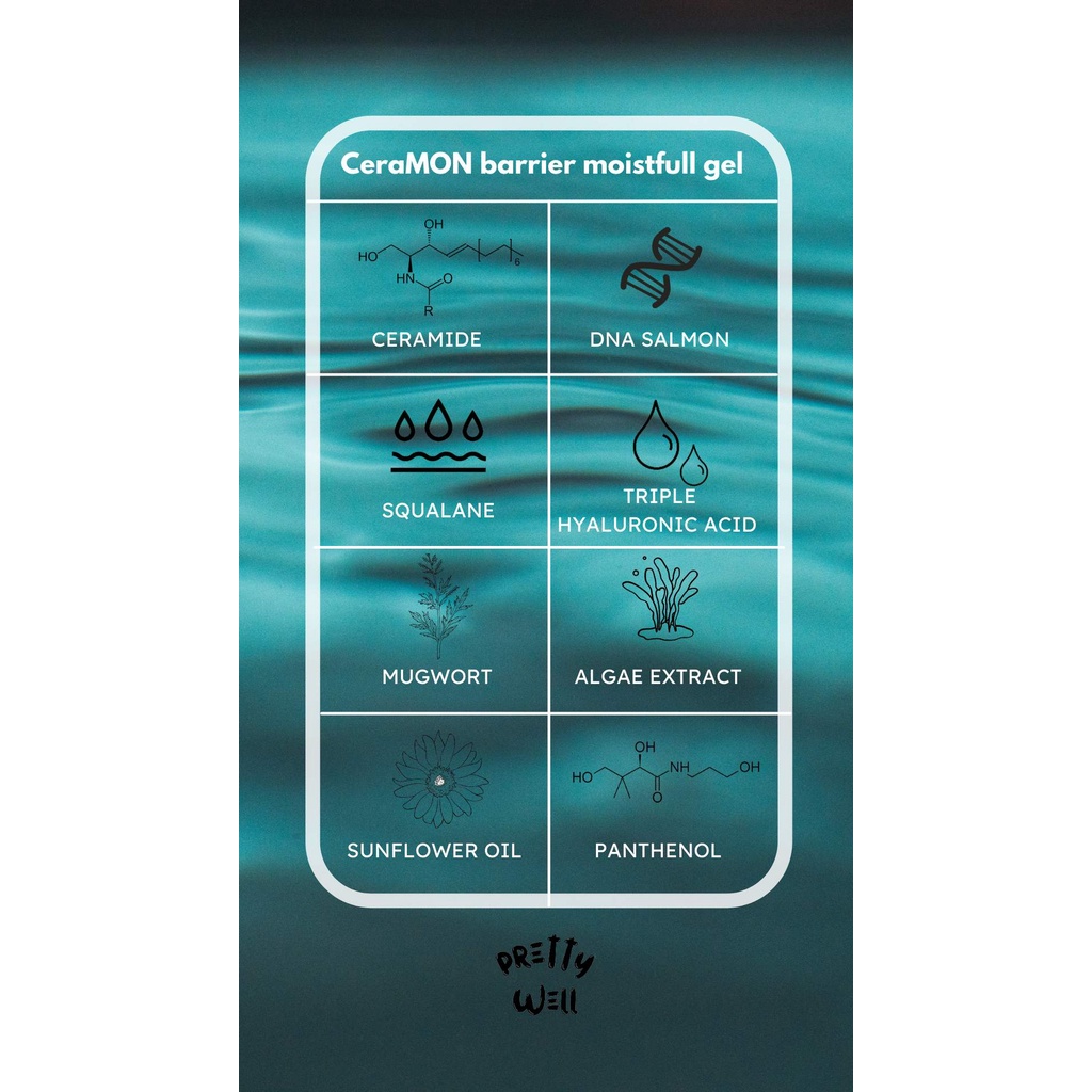 MOISTURIZER PRETTYWELL CERAMON PISS-OFF BLEMISH ACNE SPOT CREAM MOISTURIZER BARRIER MOISTFUL GEL CERAMIDE PELEMBAB WAJAH MURAH BY PRETTY WELL MOISTURIZER CERAMIDE DNA SALMON ACNE CREAM PRETTYWELL