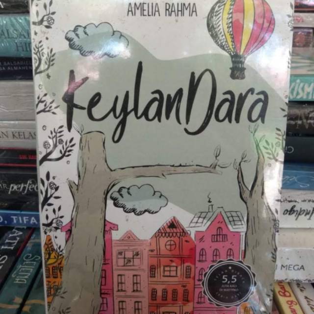 NOVEL KEYLANDARA