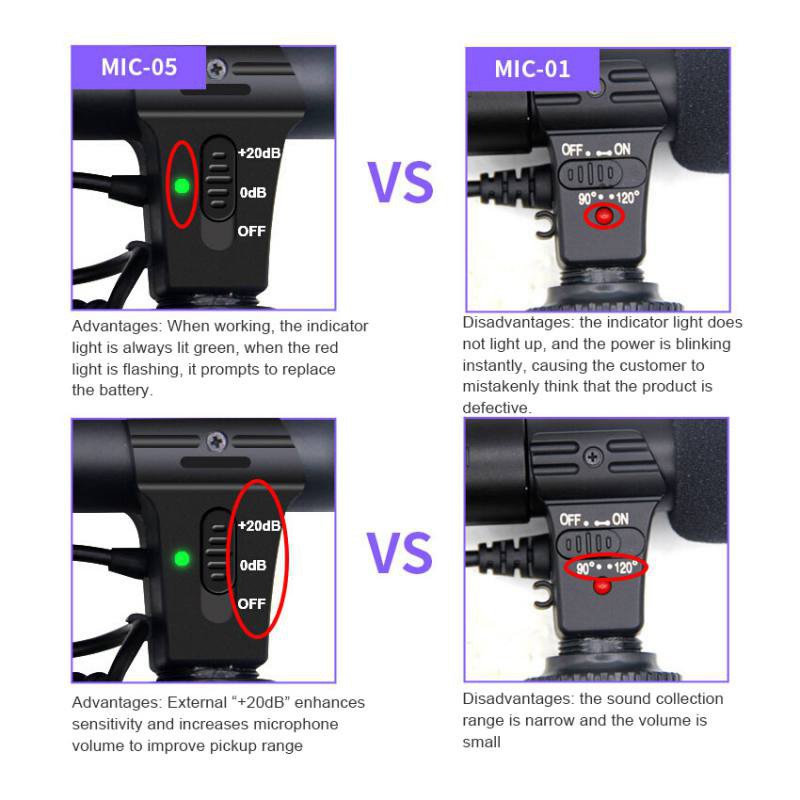 Mic Rekaman Outdoor Shotgun Fokus Microphone untuk DSLR - MIC-05