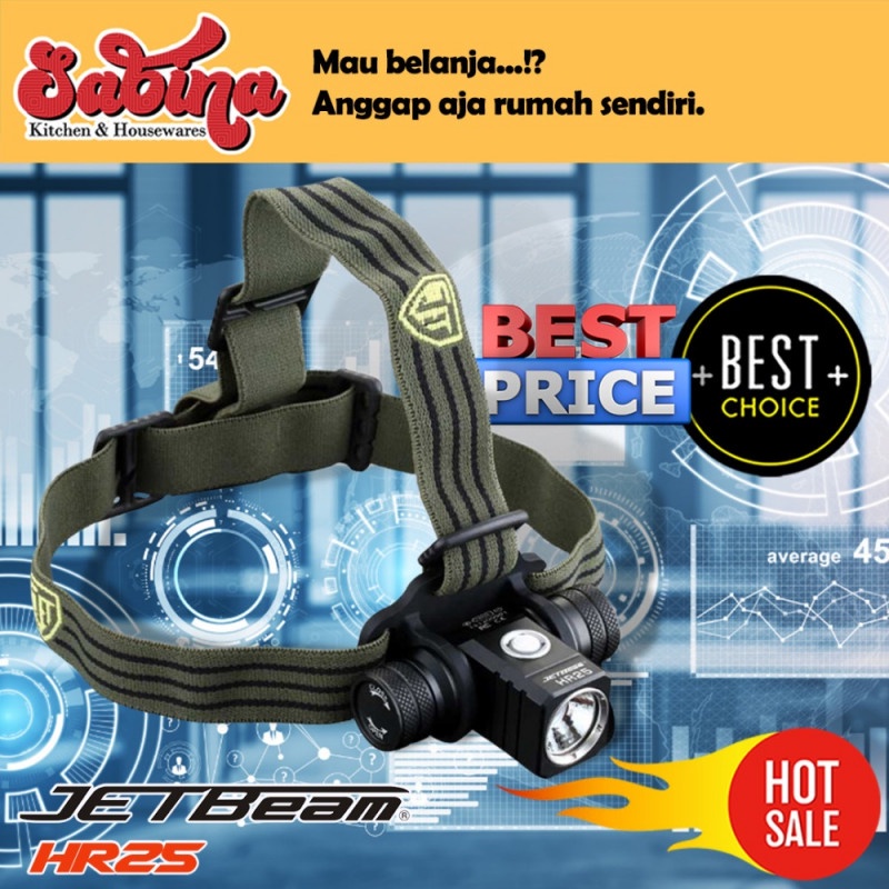 Headlamp Senter Kepala LED 1180 Lumens 150m Waterproof Rechargeable