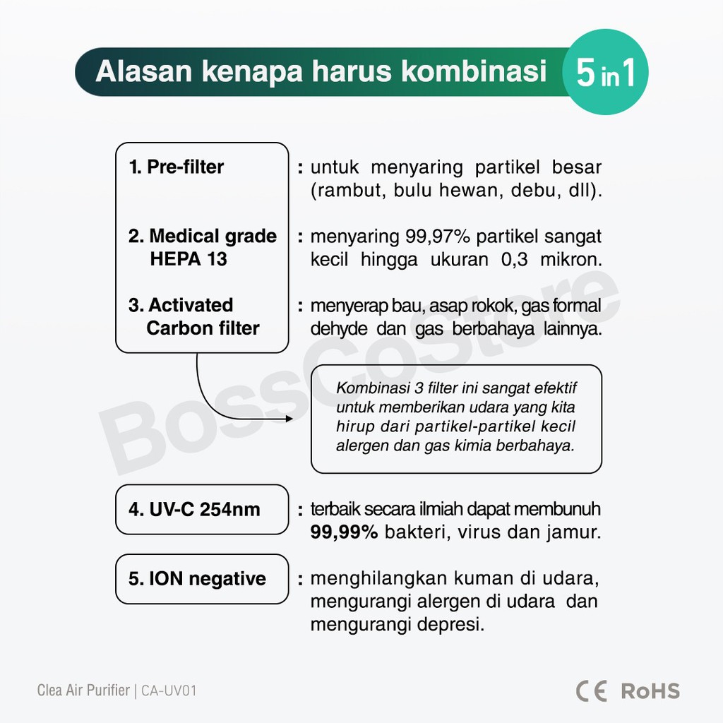 CLEA Air Purifier Air Sterilizer 3 in 1 HEPA Filter + UV Sterilizer + Ion negatif (UVC HEPA 13)