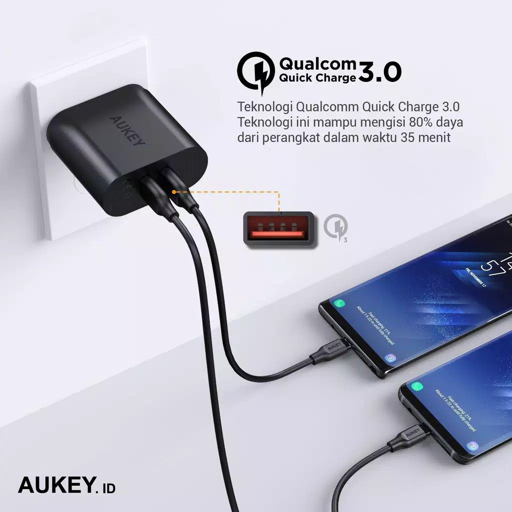 Aukey Charger PA-T16 2 Ports 36W QC 3.0 Original Garansi Resmi Aukey