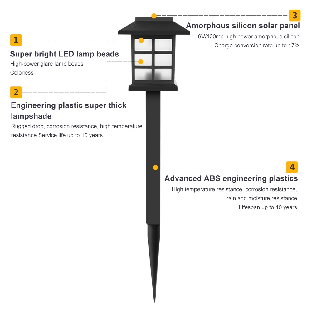 Lampu Taman Tenaga Surya Lampu Tancap lampu solar panel anti air luar ruangan Garden Lamp Solar panel waterproof outdoor Solar LED Lawn Lights Waterproof IP65 Path Lighting Garden Landscape Light For Palace Courtyard Garden Outdoor Decorations