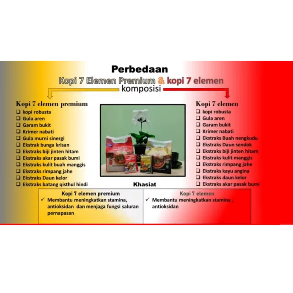 Kopi 7 Elemen Sevel Premium HNI HPAI Coffee Herbal Qusthul Hindi Peningkat Imun Stamina Menjaga Fungsi Saluran Pernafasan Dan Obat Sesak Nafas-2