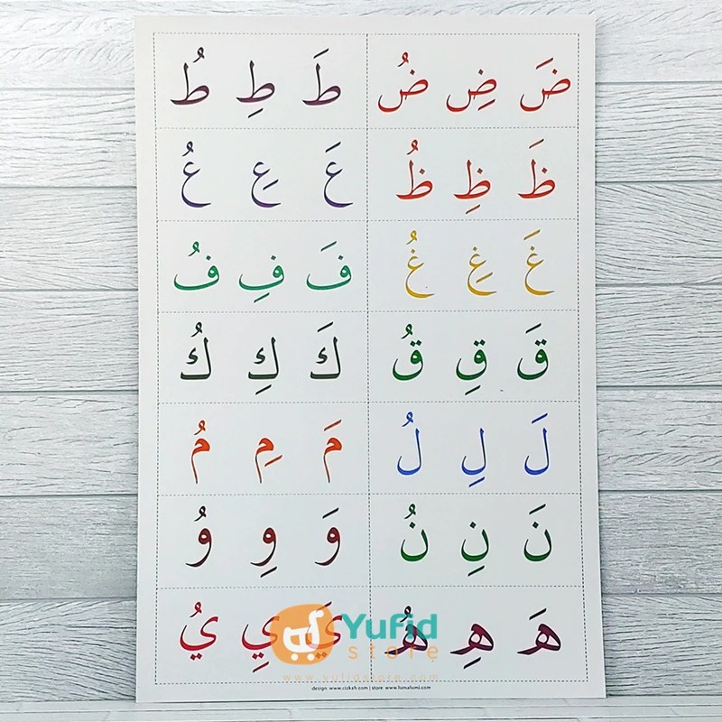 

Poster Hijaiyah Harokat Warna