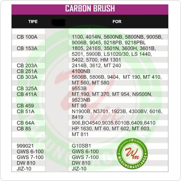 MURAH MERIAH Carbon Brush Bull for makita maktec bosch dewalt arang cb gerinda bor