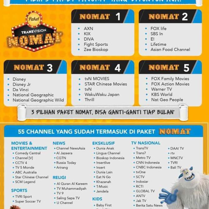 Paket nomat transvision 2020