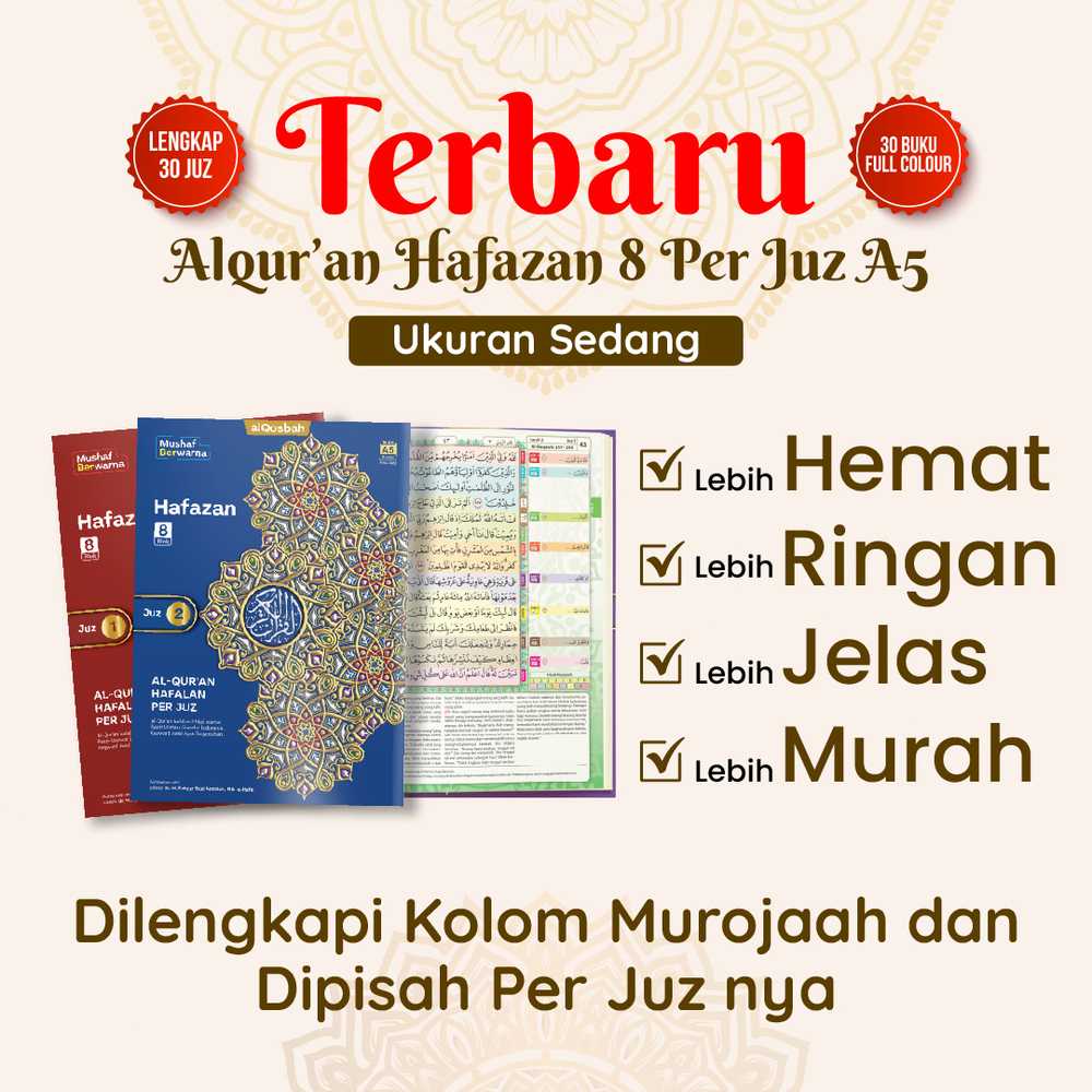 AlQuran Hafalan Hafazan 8 Per Juz A5