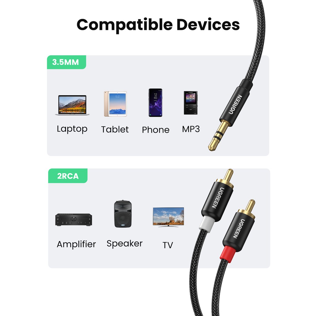 【Stok Produk di Indonesia】Ugreen Kabel Adapter Splitter Y Audio Stereo 3.5mm Ke 2 Rca Bahan Nilon Untuk Smartphone / Speaker / Tablet / HDTV / MP3 Player