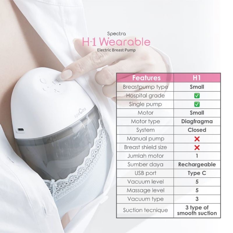 NEW!!! Spectra H1 Lite Wearable Electric Breastpump | Pompa Asi Elektrik Handsfree