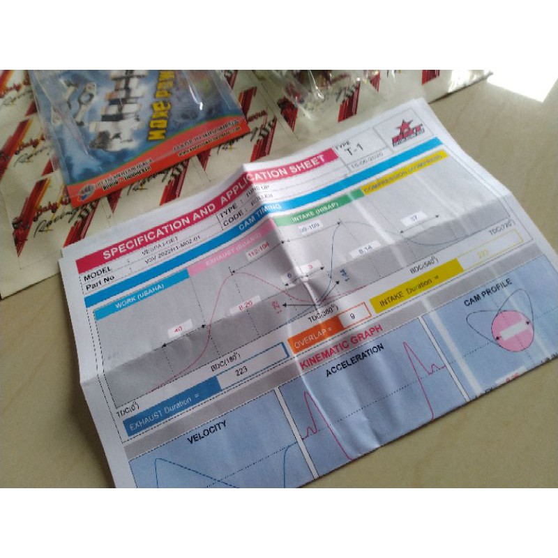 KEM NOKEN AS MASTER CAM SHAFT BRT RACING VESPA MATIC PIAGIO PIAGGIO I GET 3 V SPRINT 125 LX T1 T 1-1