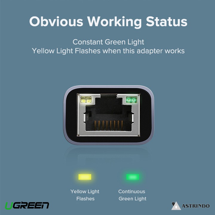 UGREEN LAN Ethernet Adapter USB-C Gigabit 1Gbps Alloy - CM199