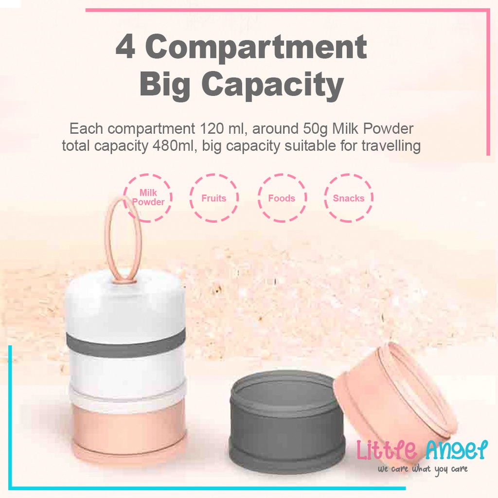 Kotak Tempat Susu Formula Bayi Wadah Dispenser Container Susu Bubuk Bayi Susun Traveling Milk Case