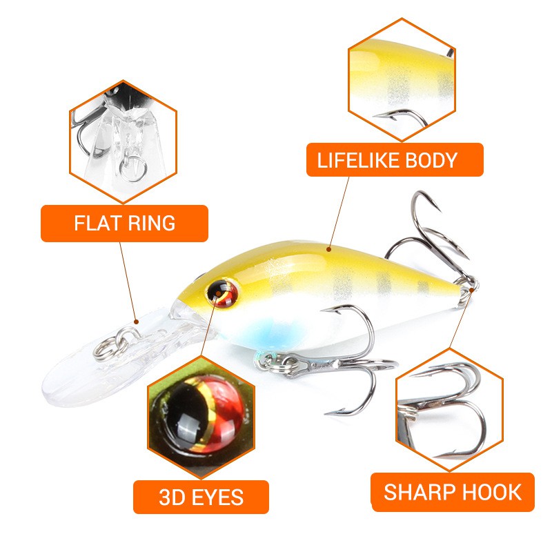 1Pcs New Crankbait Umpan Pancing 8cm 8.5g Swimbait Fishing Lure Floating Minnow Ikan Bass Wobbler Kail Memancing Tackle