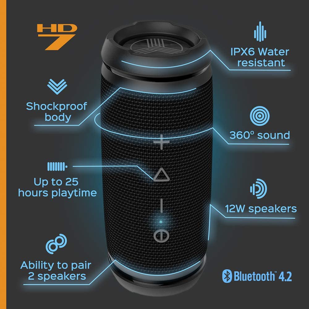 TREBLAB HD7 - Ultra Premium Portable Wireless Speaker