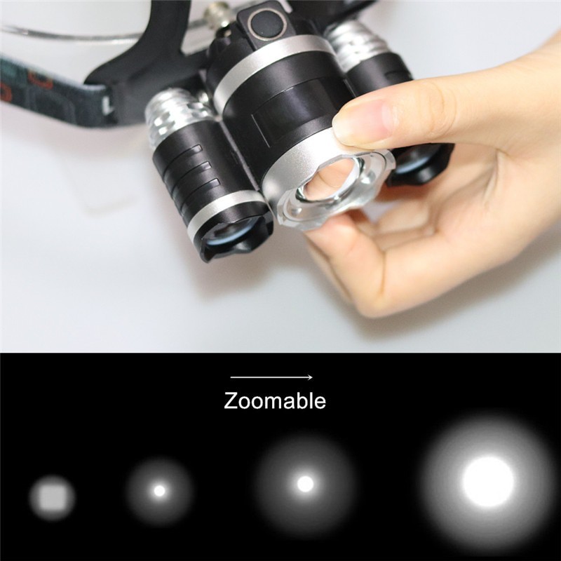TaffLED Senter Headlamp Cree XM-L 3T6 15000 Lumens