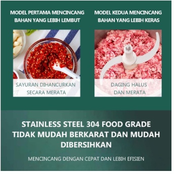 TERMURAH Blender kapsul cutter blender capsule serbaguna bisa giling daging bumbu buah sayuran