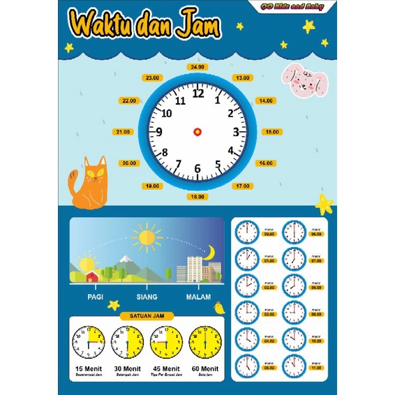 

uk.A3 belajar jam waktu alat peraga edukasi APE