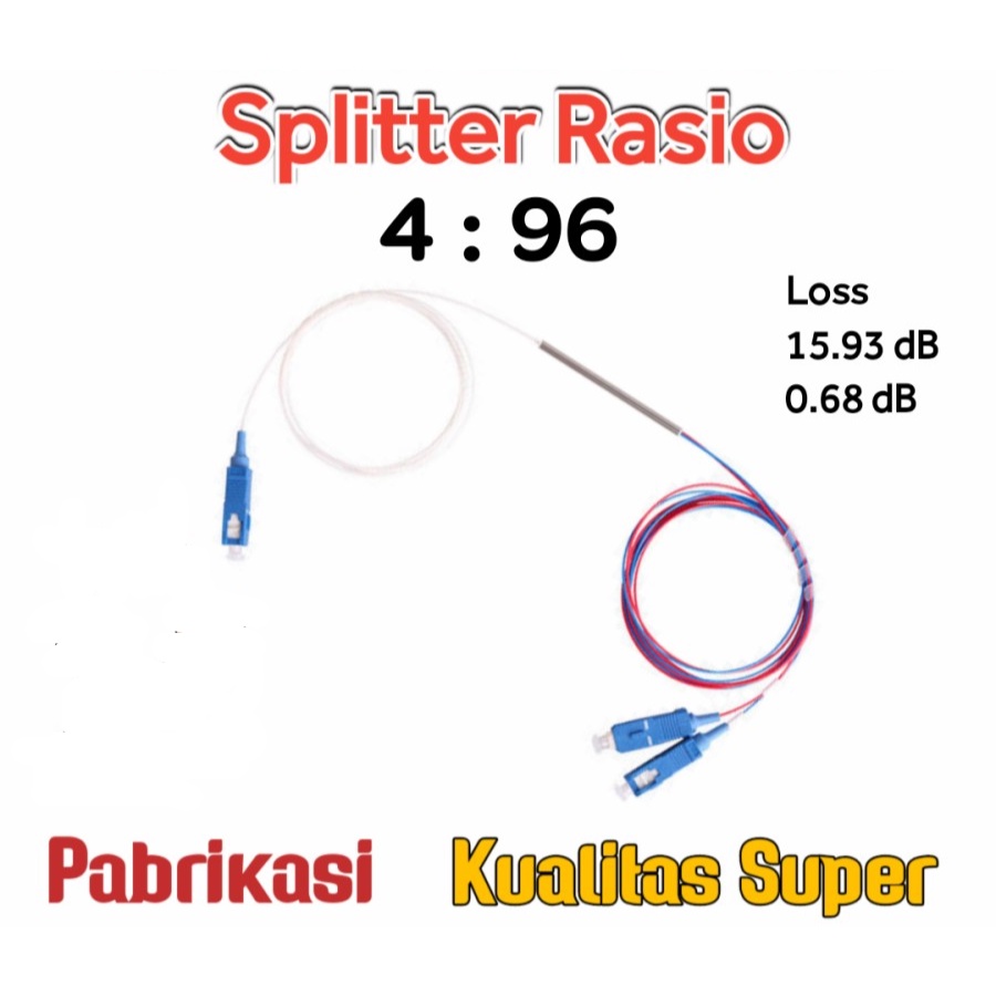 Splitter Ratio Fiber Optic 4:96