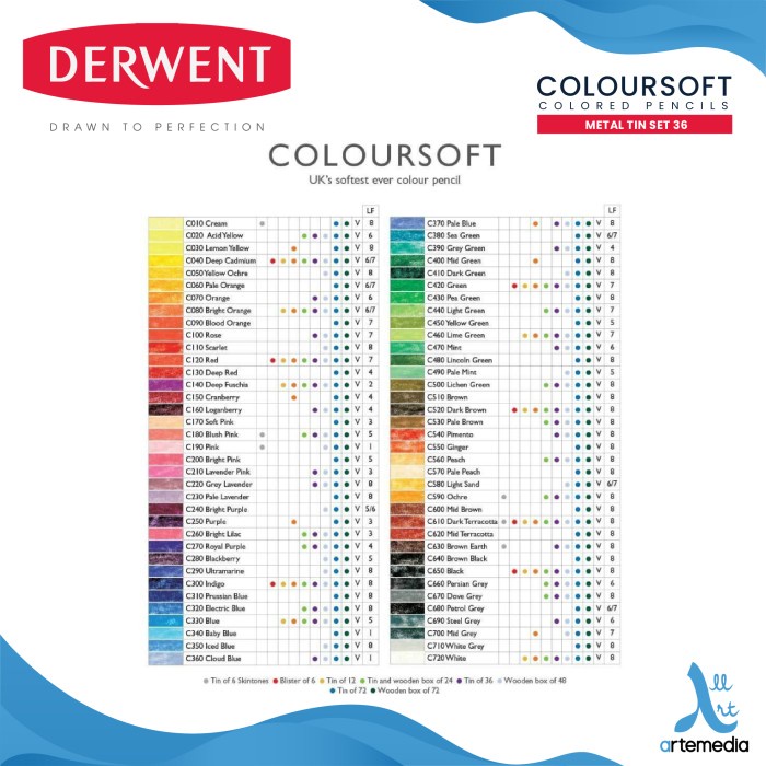 

Trendi Pensil Warna Derwent Coloursoft 36 Pencil Color Metal Tin Set Gilaa!!!