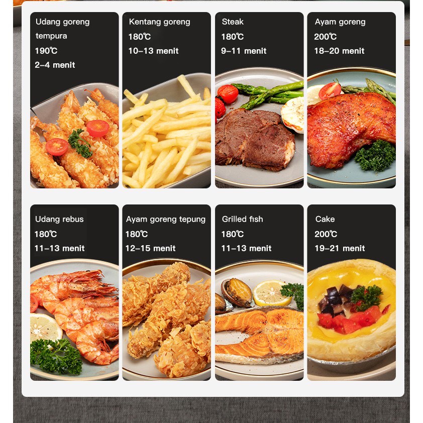 Air fryer 5L mesin penggoreng tanpa minya 1200watt kecepatan super super anti lengket bantu masak semua jenis masakan yang kamu suka
