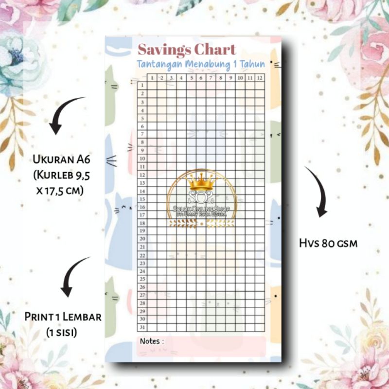 

Savings Chart 1 th | Isi Kertas Binder A6