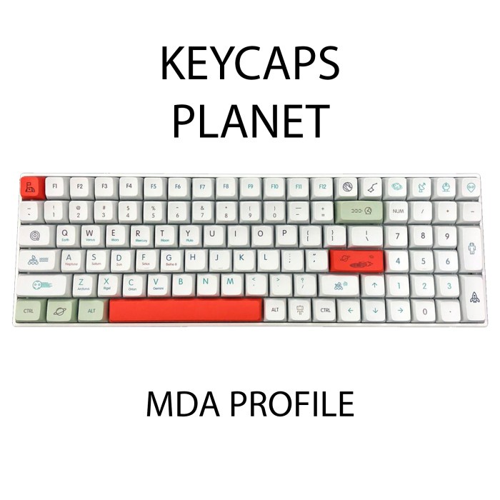 KEYCAPS PLANET MDA PROFILE SINGLE SHOT SUBLIM MECHANICAL KEYBOARD