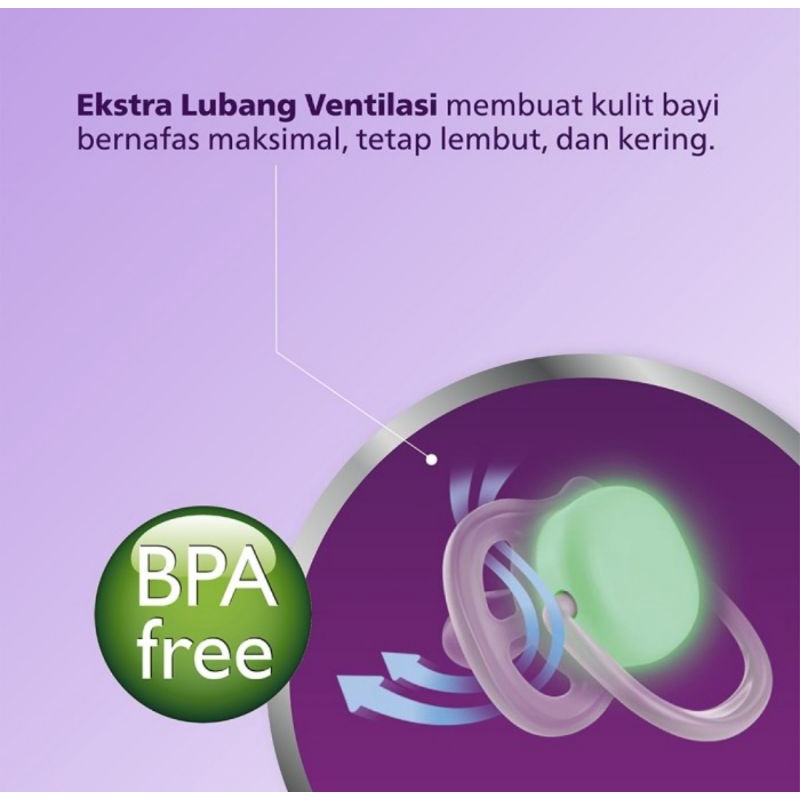 Philips Avent Soother Air Night Time 0-6 M Glow In The Dark (SCF376) - Dot Empeng Bayi ( Pacifier)