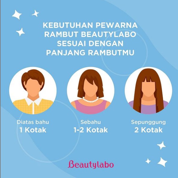 Promo BeautyLabo Hair Color Shampo (ORI BerBPOM)