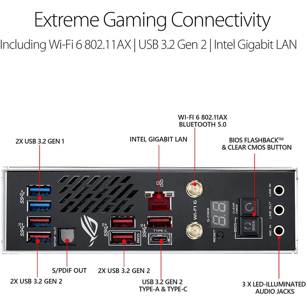 ASUS ROG CROSSHAIR VIII IMPACT | Motherboard Mini-DTX AMD AM4 X570