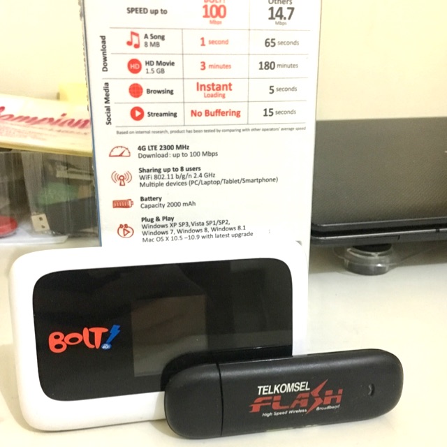 {BEKAS} PAKET MODEM Bolt Hydra dan Tsel Flash