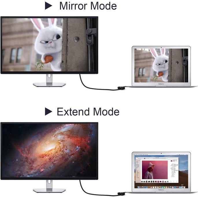 NYK Converter Kabel Mini Display Port to HDMI