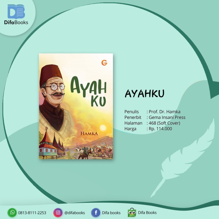 

MUST HAVE!! AYAHKU (HAMKA) TERLARIS
