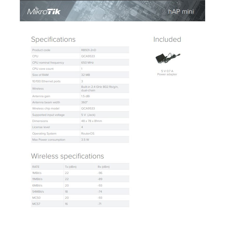 MikroTik hAP mini RB931-2nD