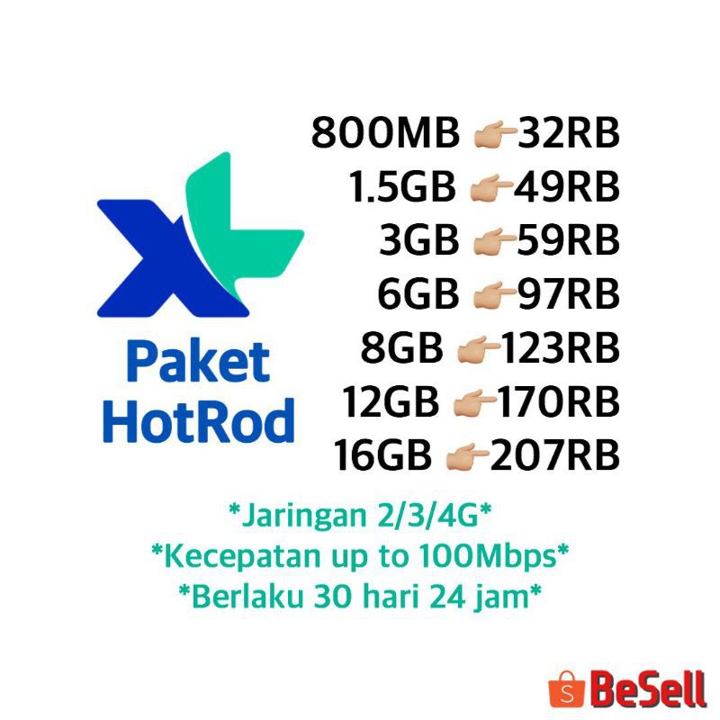 Paket data / kuota internet XL Hotrod