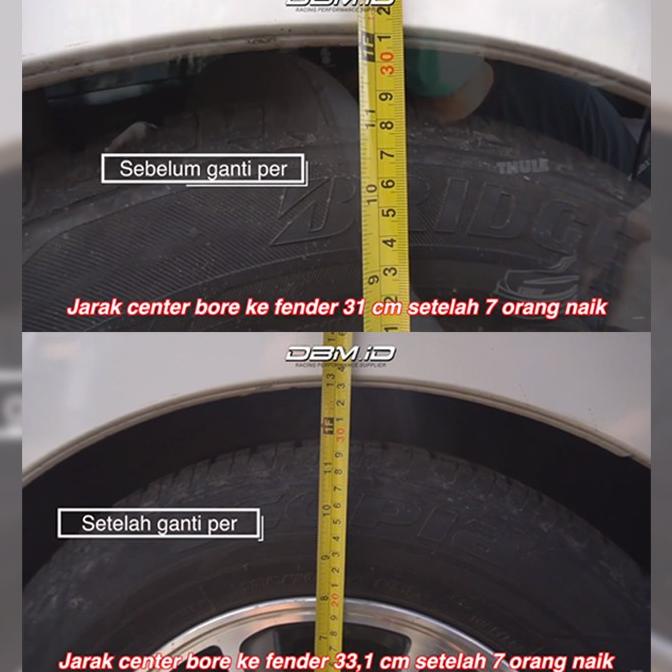 I- Spring Ispring Per Sigra Calya 2016-2020+ Not Kayaba Promo Murmer