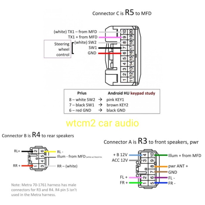 Jual Mobil Audio Konektor Kabel Soket Adaptor Radio Tape Head Unit